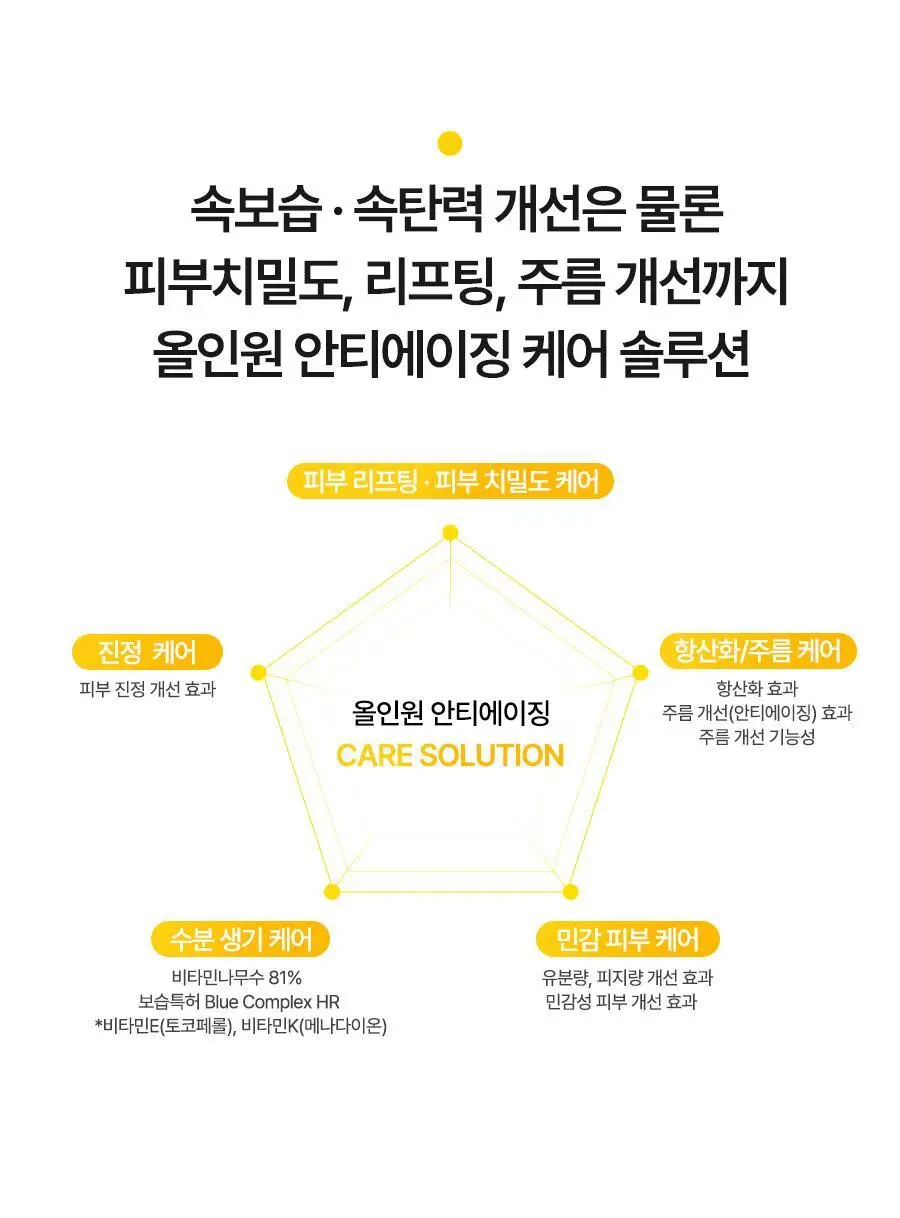 [원스텝케어/사계절맞춤] 달바 더블 세럼 앤 크림 70g 상세페이지 33